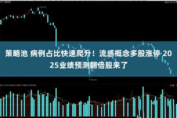 策略池 病例占比快速爬升!流感概念多股涨停 2025业绩预测翻倍股来了